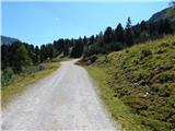 Obertauern - Gamsleitenspitze